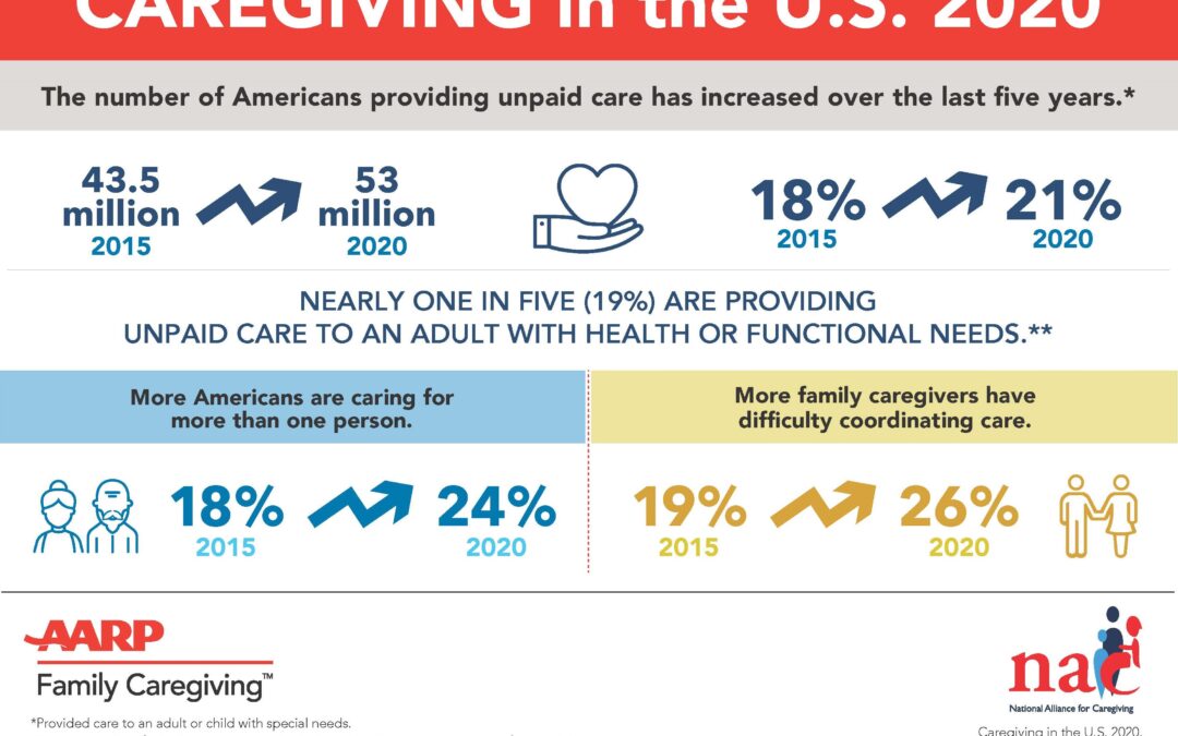 Join Us in Observing National Caregivers Day 2023