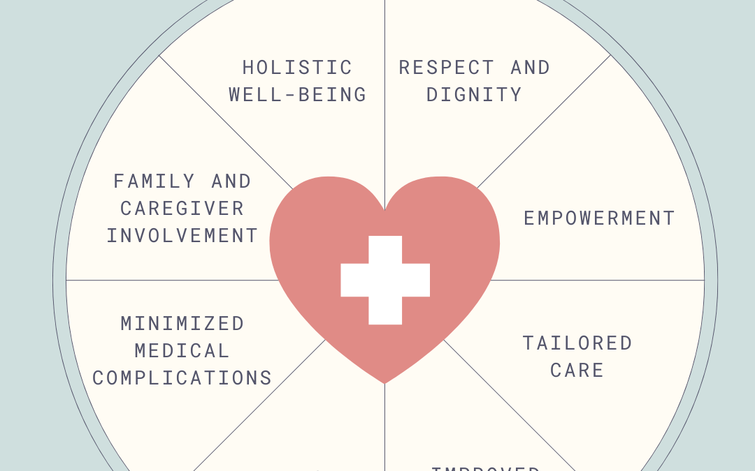 The Benefits of Person-Centered Care